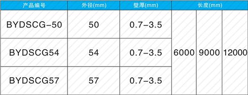 长沙承插式声测管规格尺寸